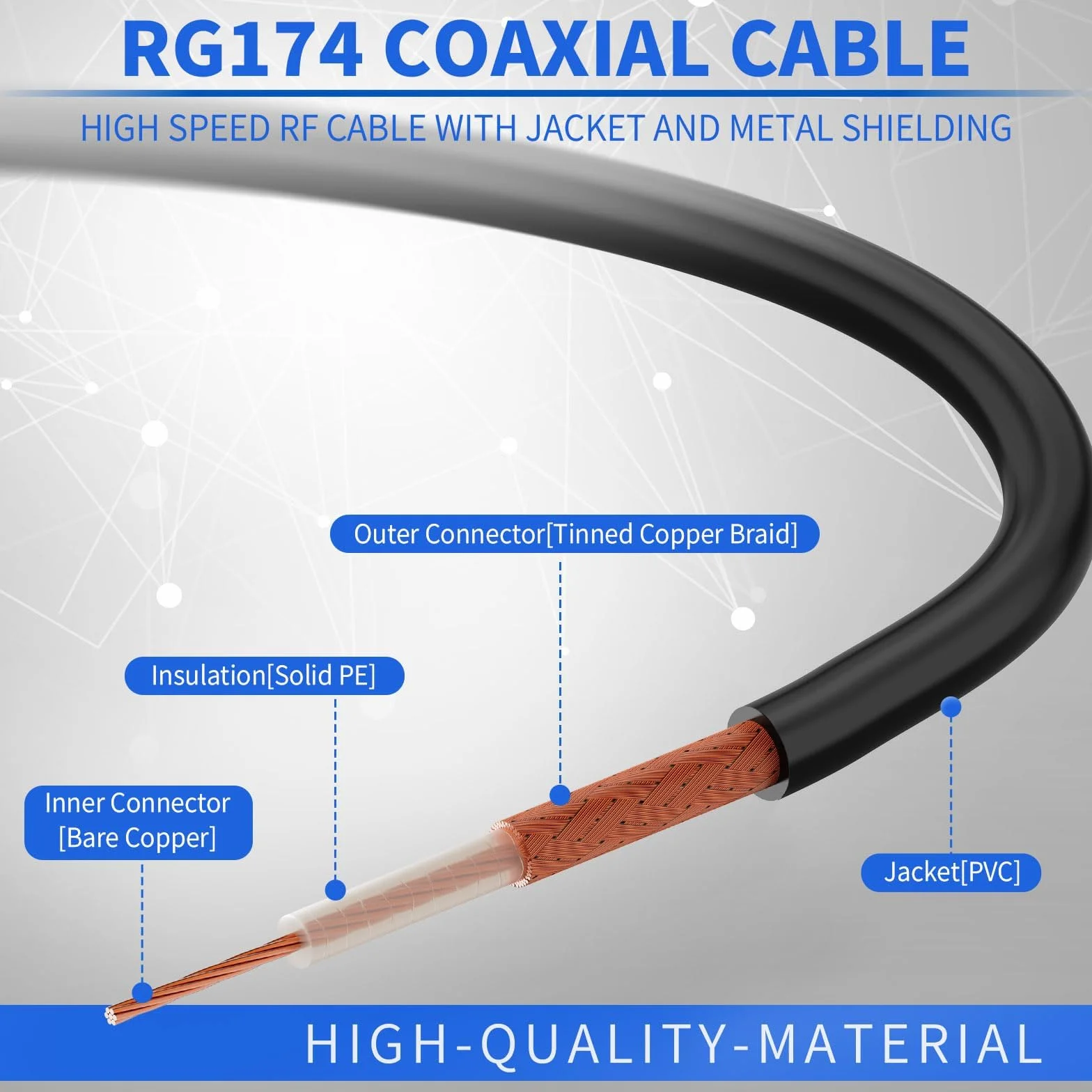 Superbat kabel wydłużający RP-SMA do WLAN anteny 2m (2 sztuki): złącze RPSMA na gniazdo kabel RG174 do bezprzewodowej karty sieciowej Mini PCI Express PCIE USB WiFi Adapter WiFi Router IP Kamera