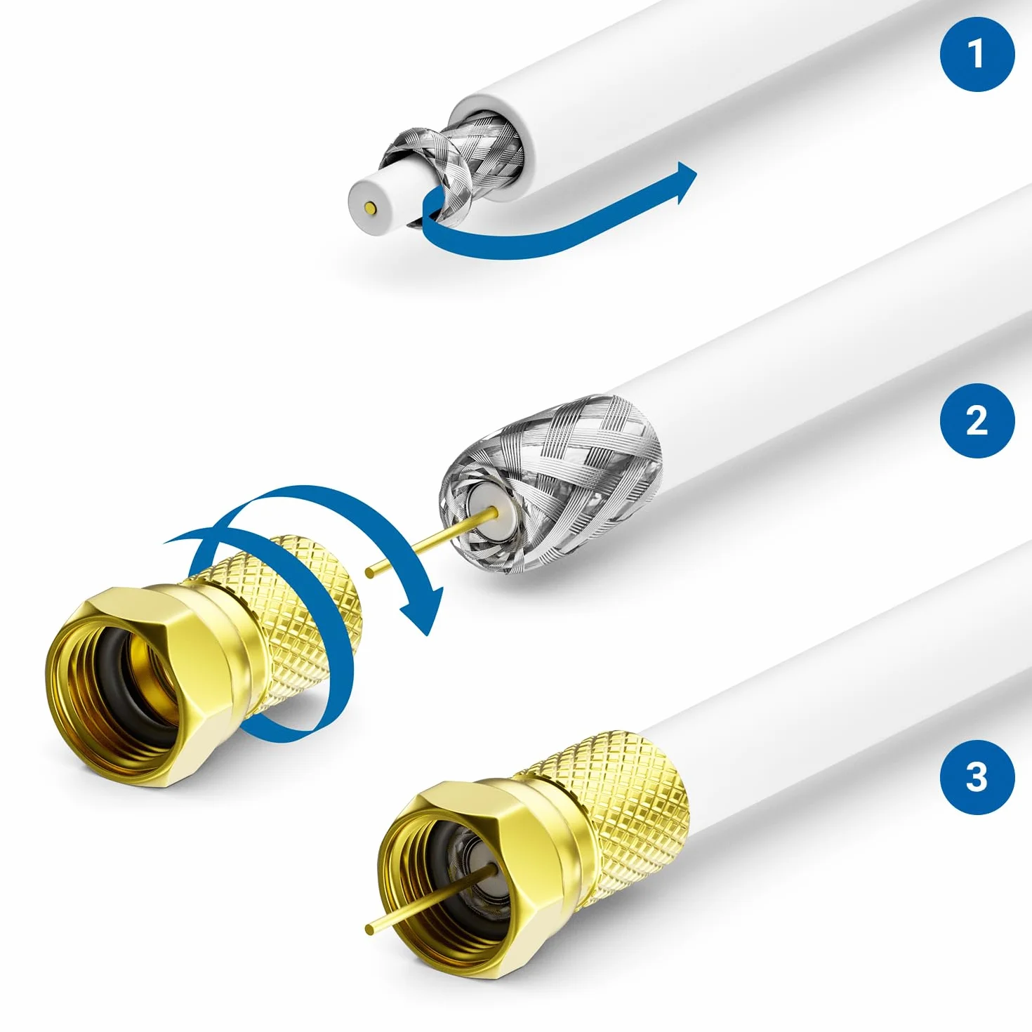 deleyCON kabel koncentryczny SAT 10m 130dB 4-żyłowy ekranowany DVB-S S2 DVB-T DVB-C żyła stal/miedź 4K HDTV