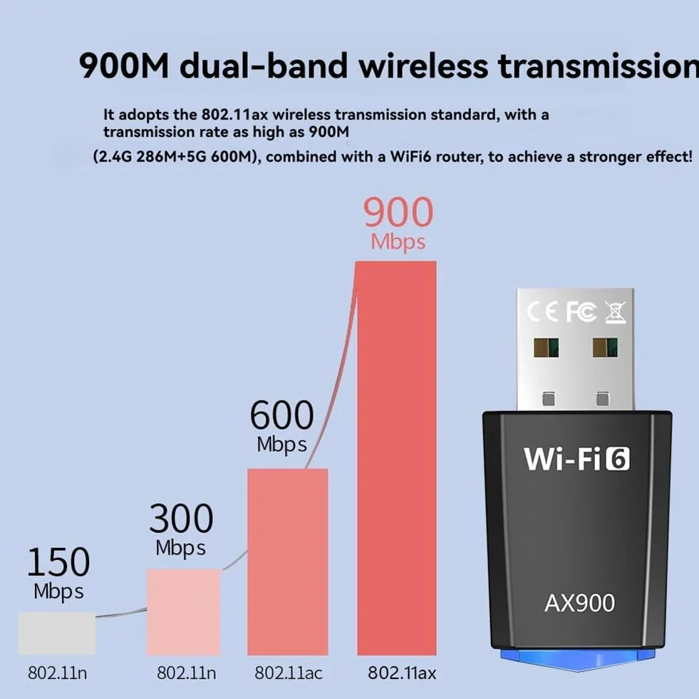 AX900 WiFi 6 adapter USB 900 Mb/s karta sieciowa Bluetooth 2,4/5 GHz 802.11ax do laptopa