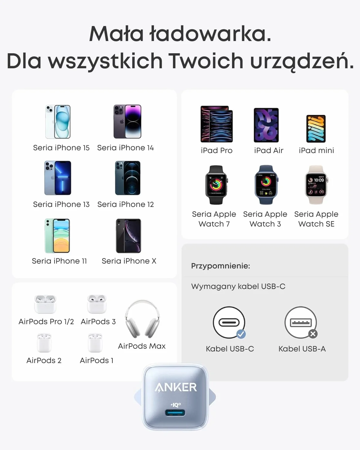 Anker Nano ładowarka USB C 20 W PIQ 3.0 kompaktowy zasilacz do iPhone 16/15/14/13/12 Pixel 4/3 iPad iPad mini