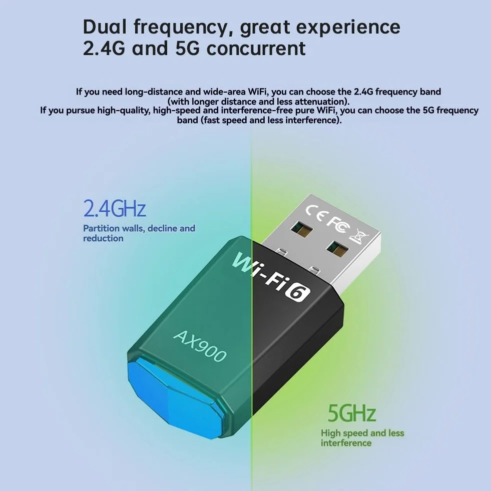 AX900 WiFi 6 adapter USB 900 Mb/s karta sieciowa Bluetooth 2,4/5 GHz 802.11ax do laptopa