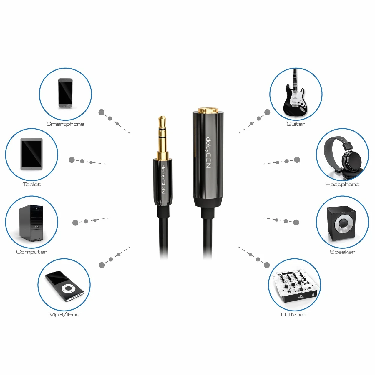 deleyCON 0,2m Kabel Adapter Audio Stereo Jack - Wtyk 3,5 mm na Gniazdo 6,3 mm - Pozłacane Styki, Wewnętrzny Przewodnik z Miedzi OFC, Metalowa Obudowa - Czarny