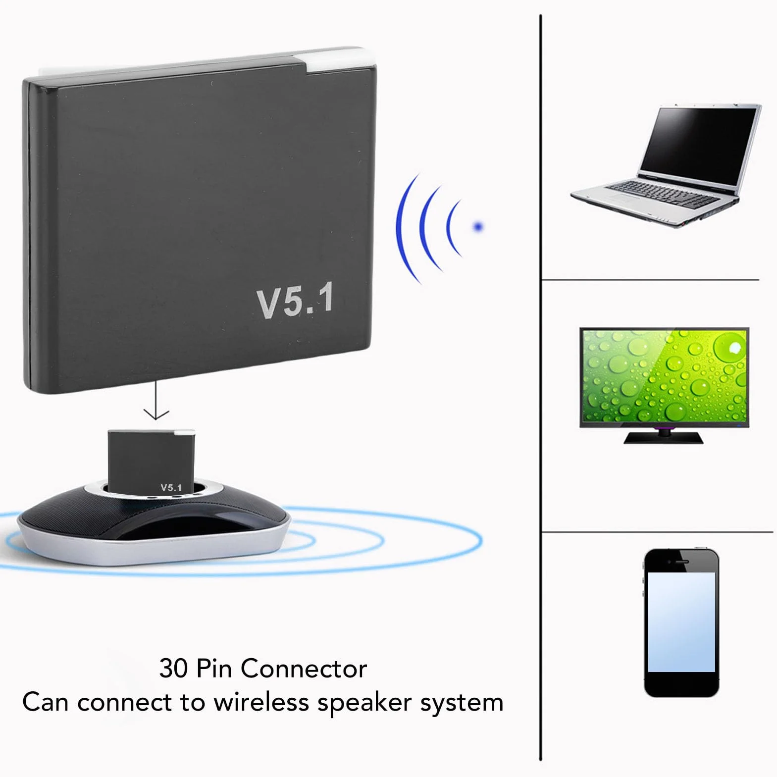 VBESTLIFE Odbiornik Bluetooth 5.1 do Stacji Dokującej do Muzyki, Złącze 30-pinowe Adapter Bluetooth z jakością Dźwięku HiFi do Stacji Dokującej do Muzyki I II Przenośny 10