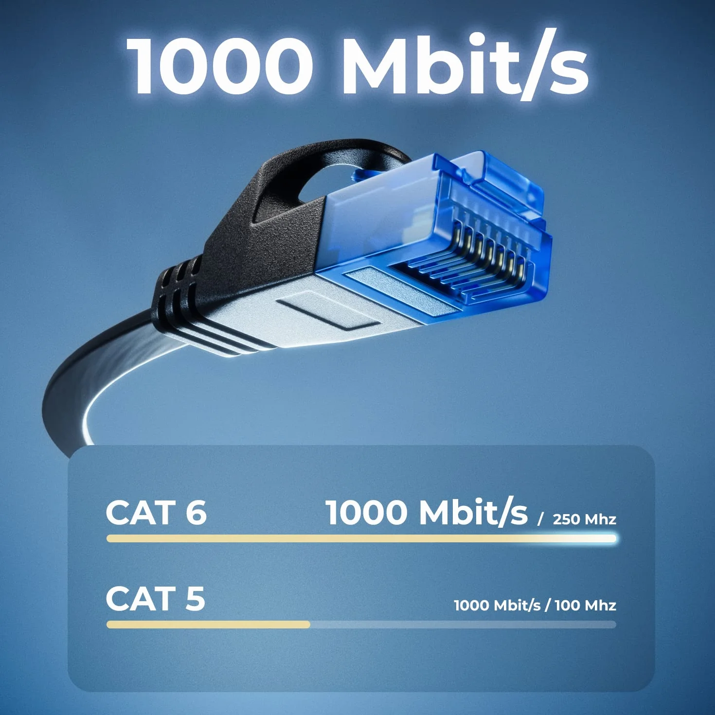 deleyCON 10x 0,25m CAT6 Płaski Kabel Sieciowy 1000 Mbit Gigabit LAN - Cat 6 RJ45 Ethernet Patchkabel Cienki Przewód Instalacyjny Płaski - do Internet Switch Router Modem Patchpanel - Czarny