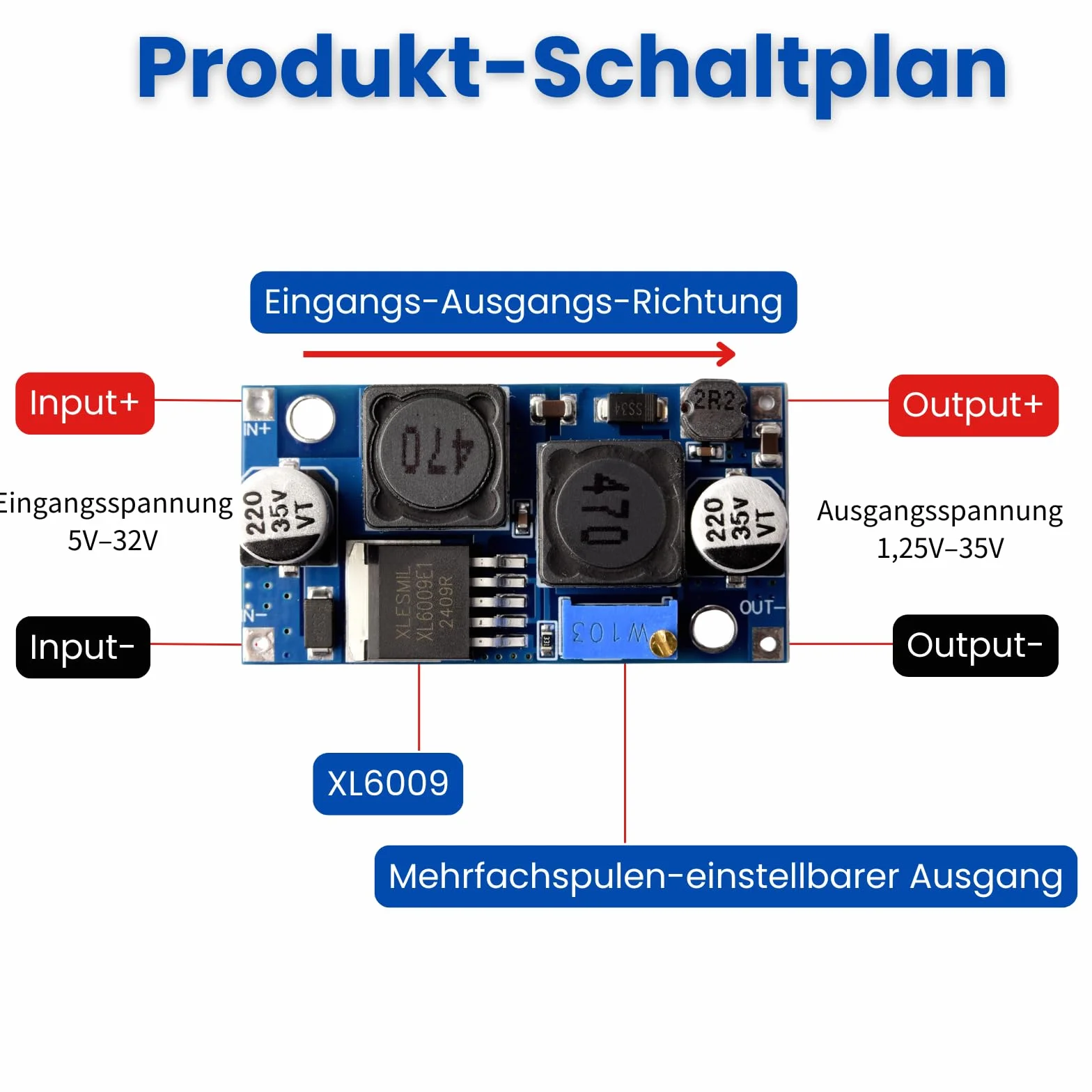 Konwerter DC-DC 1,5-35 V 3A Boost Buck XL6009 Step Up Down Regulator napięcia Zasilacz 3 sztuki
