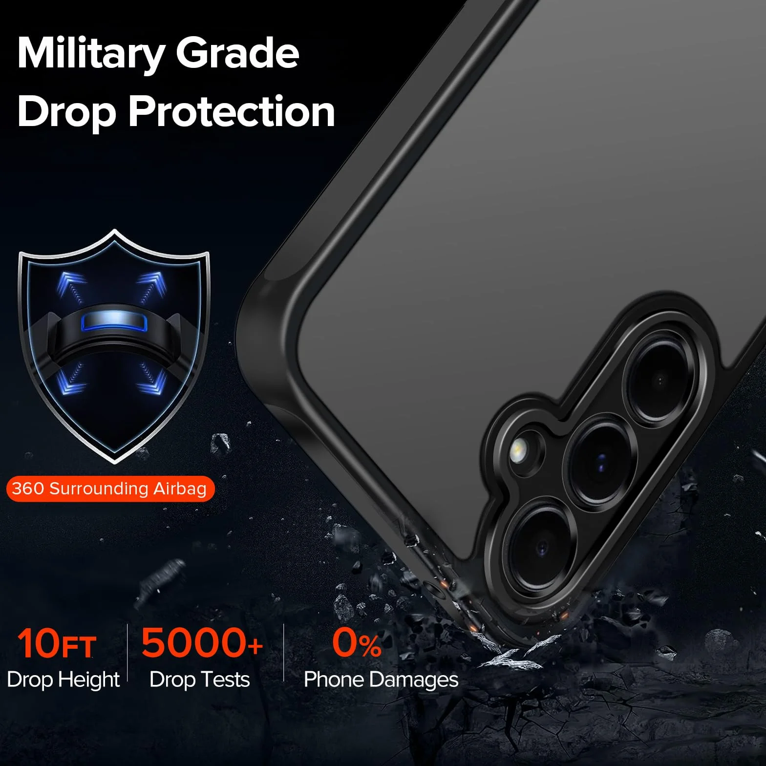 iVoler Etui do Samsung Galaxy A55 5G z 2x szkłem hartowanym, matowe, czarne, ochrona aparatu, standard wojskowy