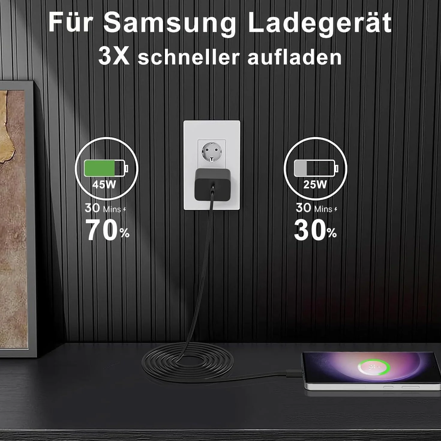 Ładowarka 45 W Samsung Galaxy S26 S25 S24 S23 FE A56 A55 A54 A16 Galaxy Z Note Tab S8 S9 Super Fast Charger USB-C