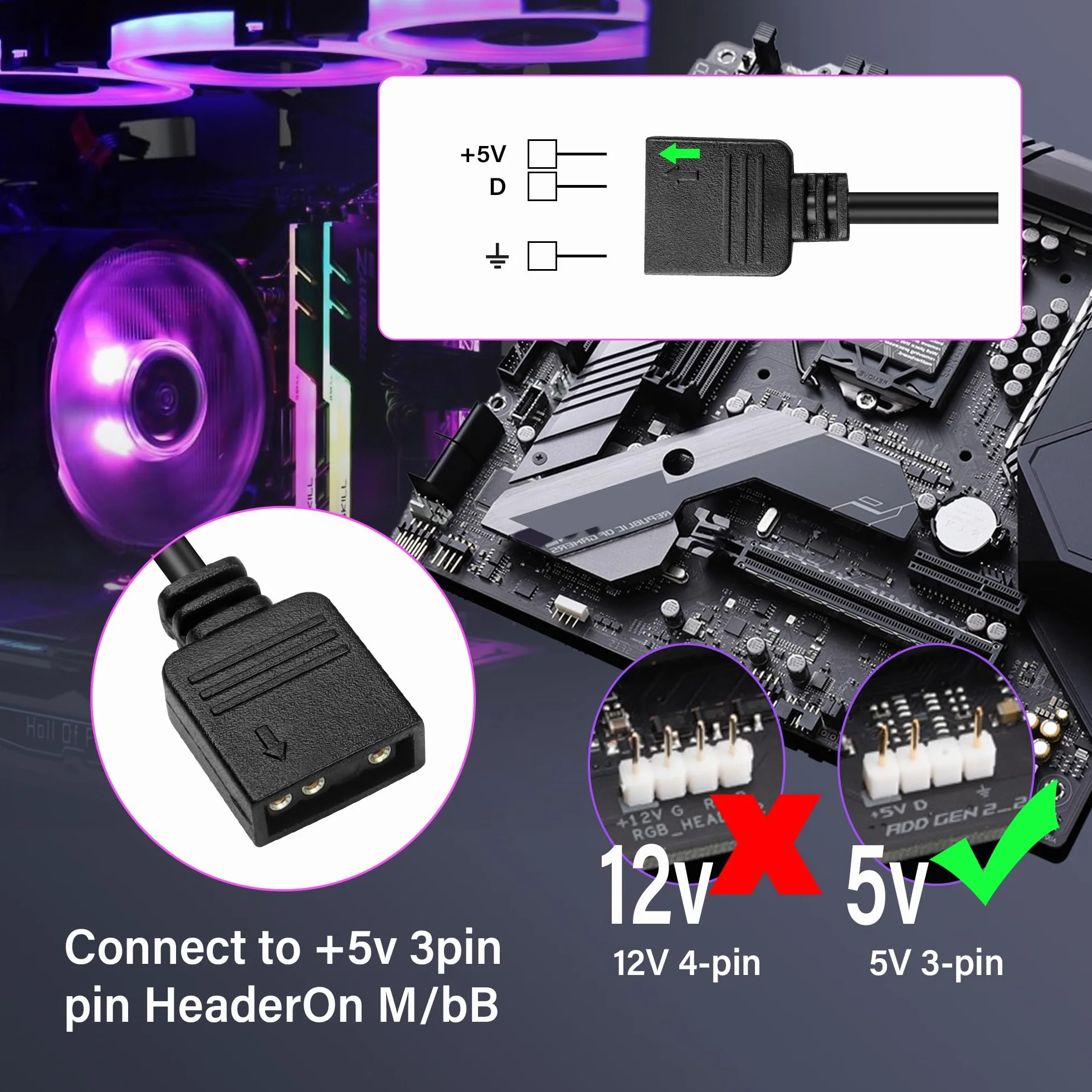 GINTOOYUN 2 szt. 5 V 3-pinowy kabel do konwersji ARGB Corsair 4-pinowy żeński na 5 V 3-pinowy kabel ARG żeński do kontrolera Corsair, QL, LL120, ICUE, Shenguang Sync, Asus, HD itp. (11,4 cala) (Styl 2
