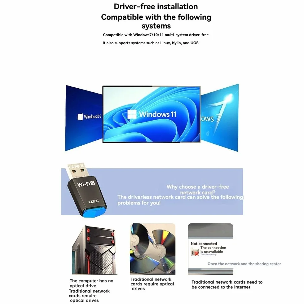 AX900 WiFi 6 adapter USB 900 Mb/s karta sieciowa Bluetooth 2,4/5 GHz 802.11ax do laptopa