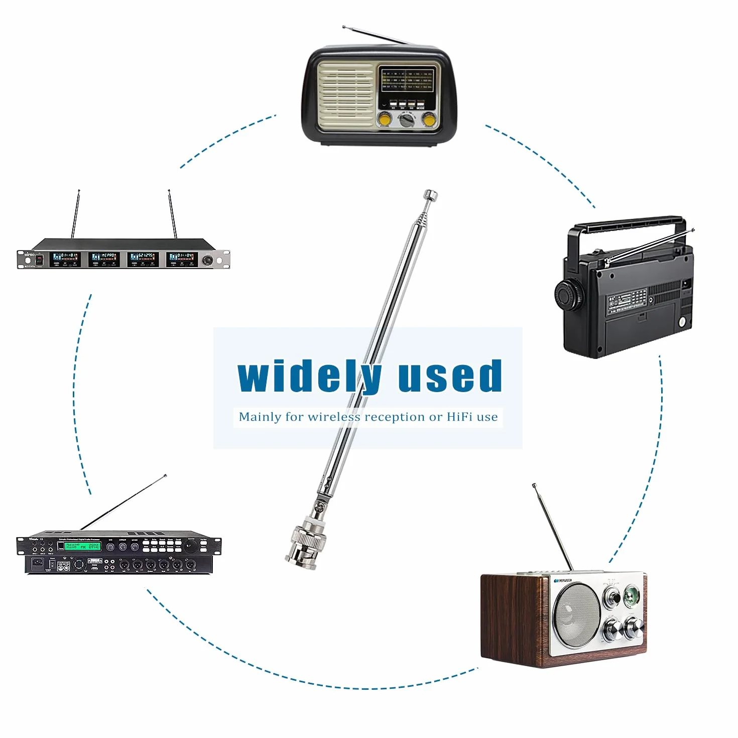 VooGenzek 75cm 7-Sekcyjna Antena Teleskopowa, Wymiana Anteny Teleskopowej, Zamiennik Anteny Teleskopowej, ze Złączem BNC, do Odbioru Radia TV DAB FM/AM Stereo