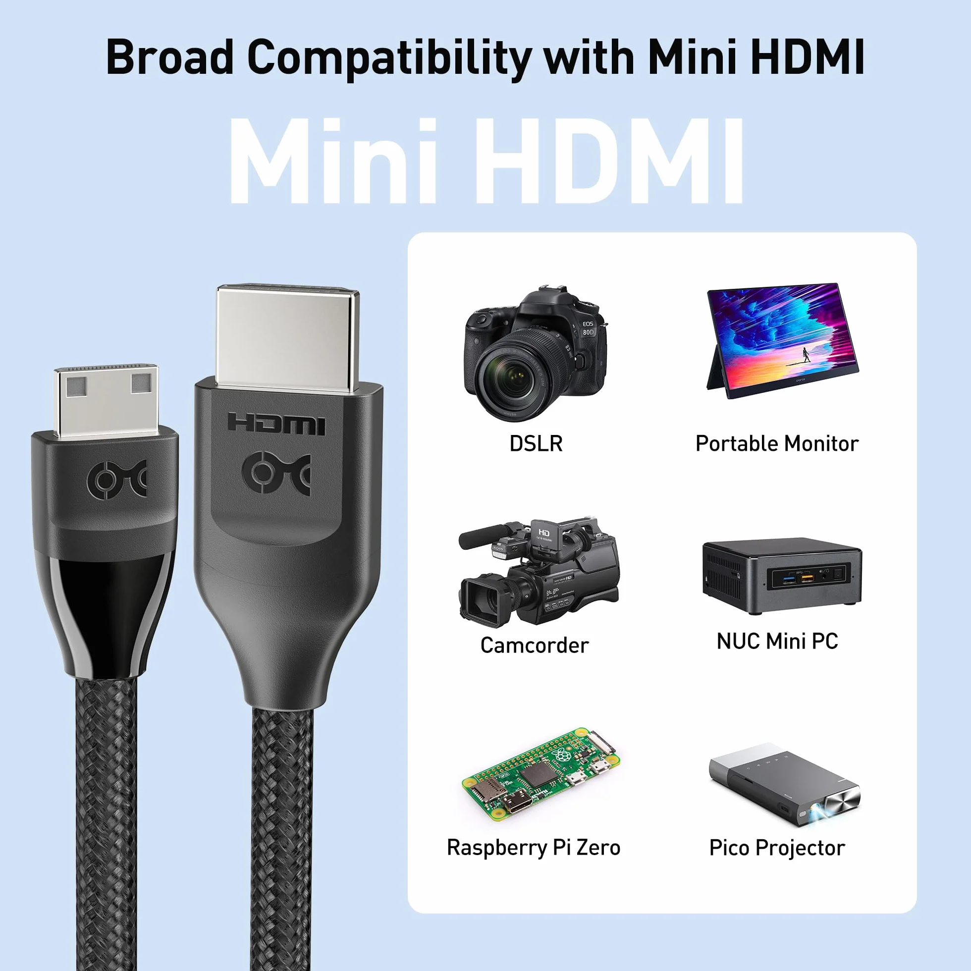 Cable Matters Kabel Mini HDMI 2.1 1 m