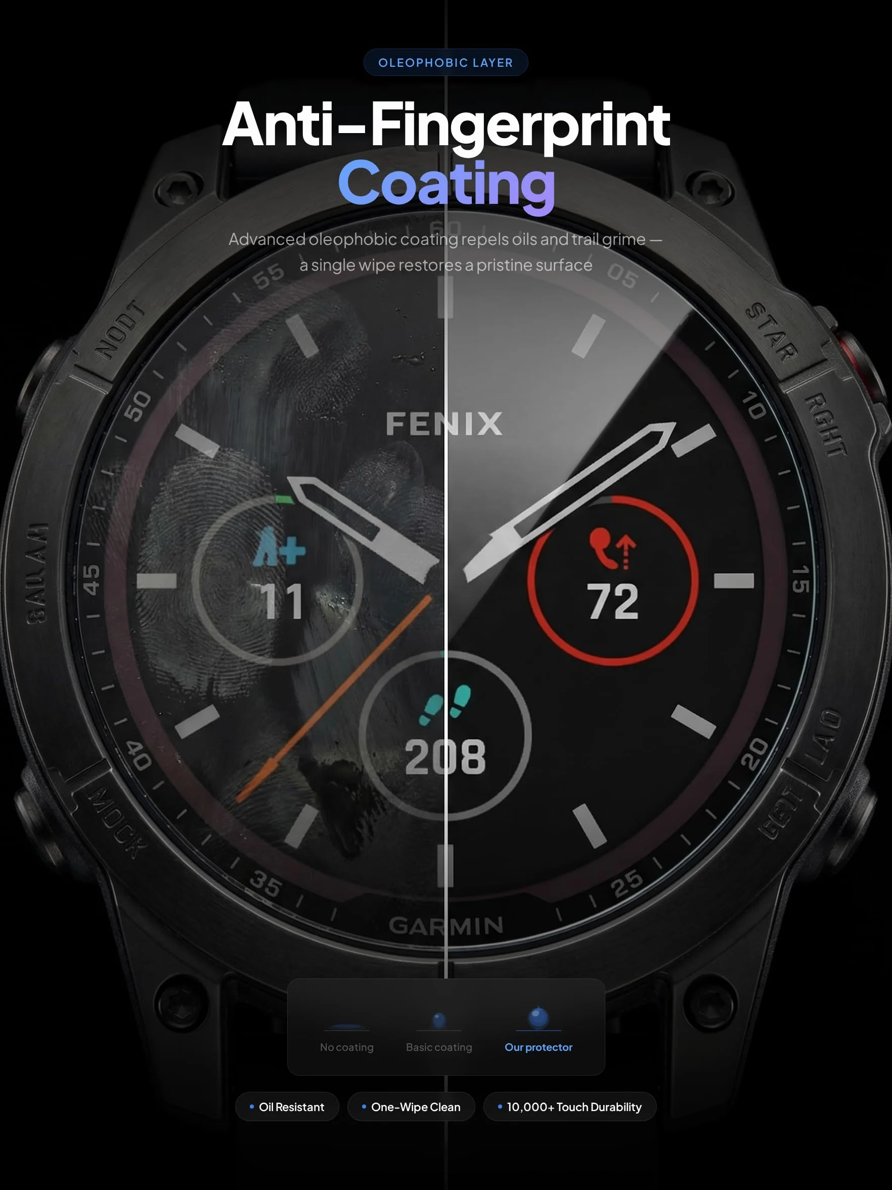Osłona ekranu Garmin Enduro 3 szkło hartowane 9H 4 sztuki + wtyczki antykurzowe silikon 4 sztuki
