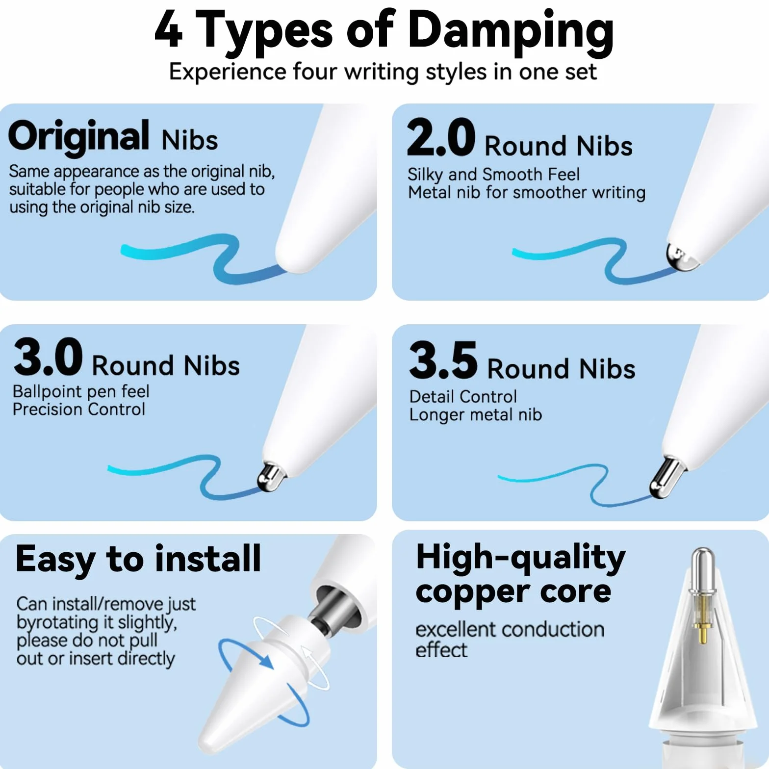 Inesore 4 końcówki do Apple Pencil, oryginalne końcówki do Apple Pencil Pro/USB-C/2. generacji/1. generacji, rysik Nib do iPada Pencil