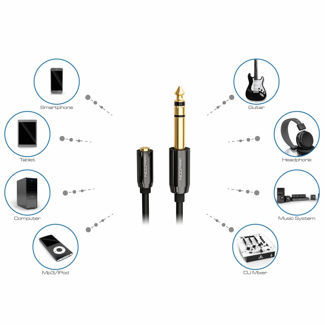 deleyCON 0,2m Adapter Kabel Audio Stereo - Jack 6,3 mm Wtyk na Jack 3,5 mm Gniazdo - Pozłacane Styki - Krótki 20 cm - Czarny