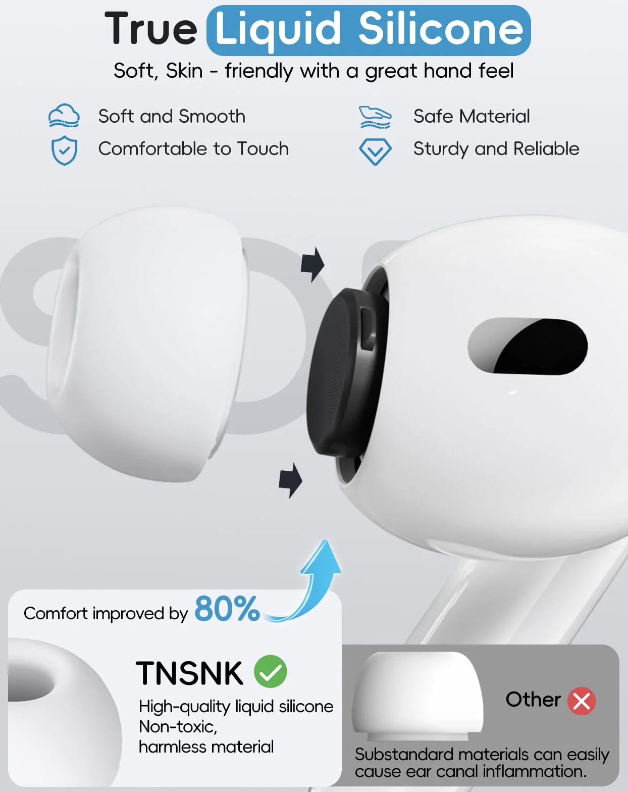 4 pary zamiennych zatyczek do uszu do AirPods Pro 2nd/1. generacji, z otworem do redukcji szumów, do czyszczenia i organizatora