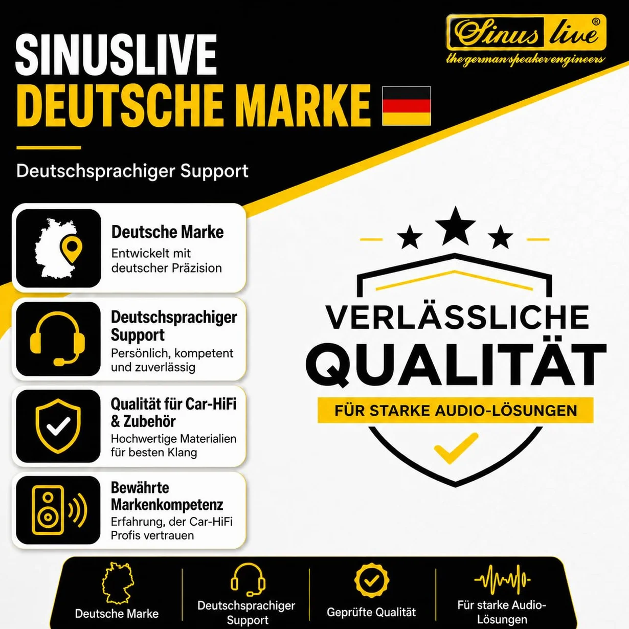 Sinuslive filtr przeciwzakłóceniowy EF-10 13765