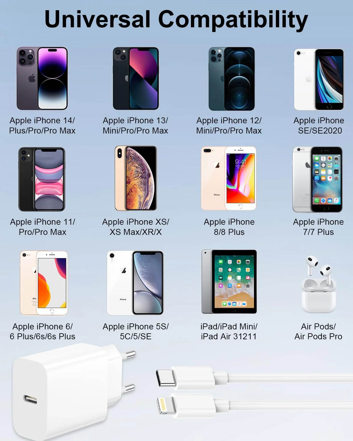 Ładowarka do iPhone z kablem do ładowania 2 m [certyfikat Apple MFi], 20 W ładowarka USB C, szybka ładowarka do iPhone'a, zasilacz USB C, adapter Fast Charger Adater USB C do iPhone 14 13 12 11 Pro