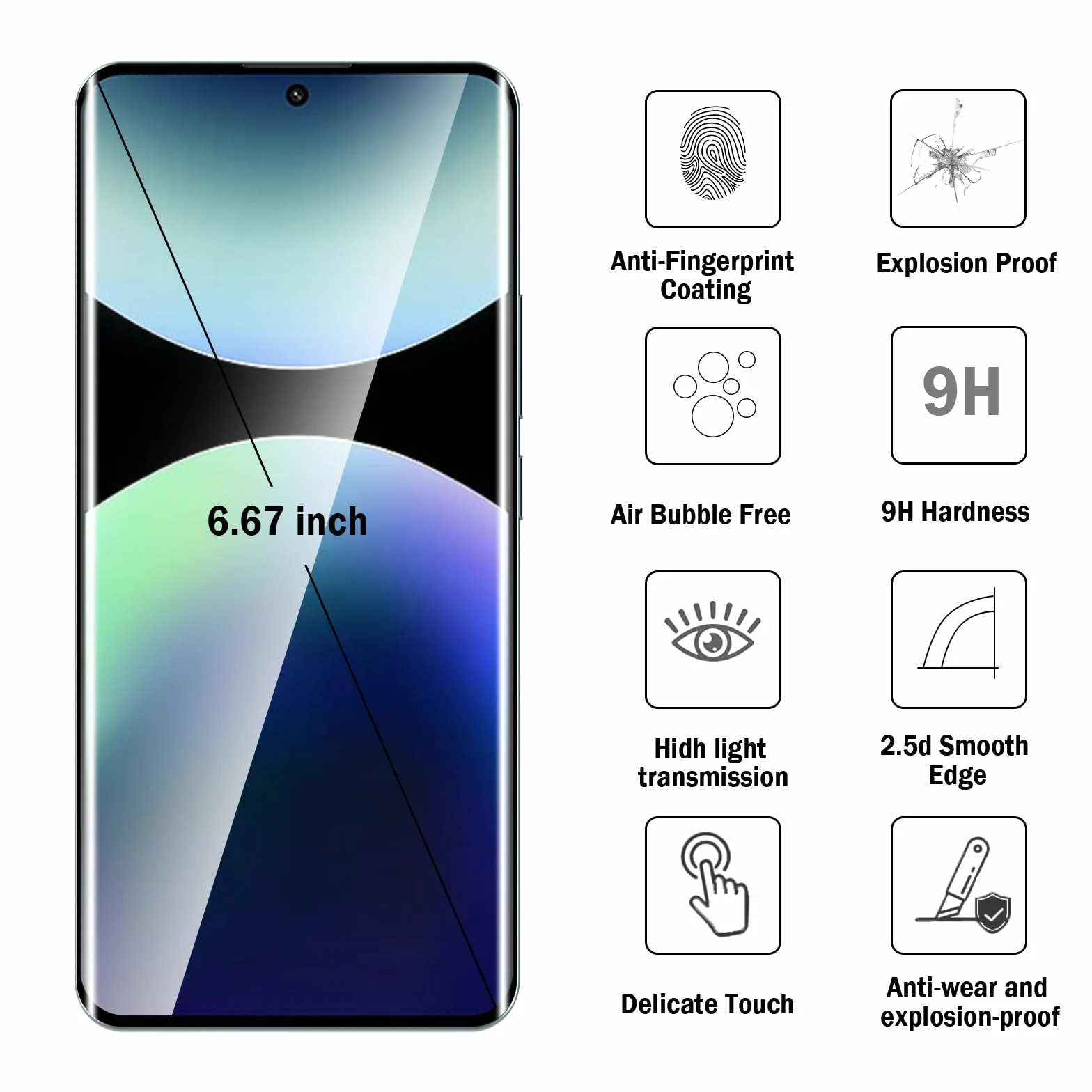 Szkło hartowane do Xiaomi Redmi Note 14 Pro+ 2+2 Pakiet Ochraniacz ekranu i osłona obiektywu 9H HD-Clear