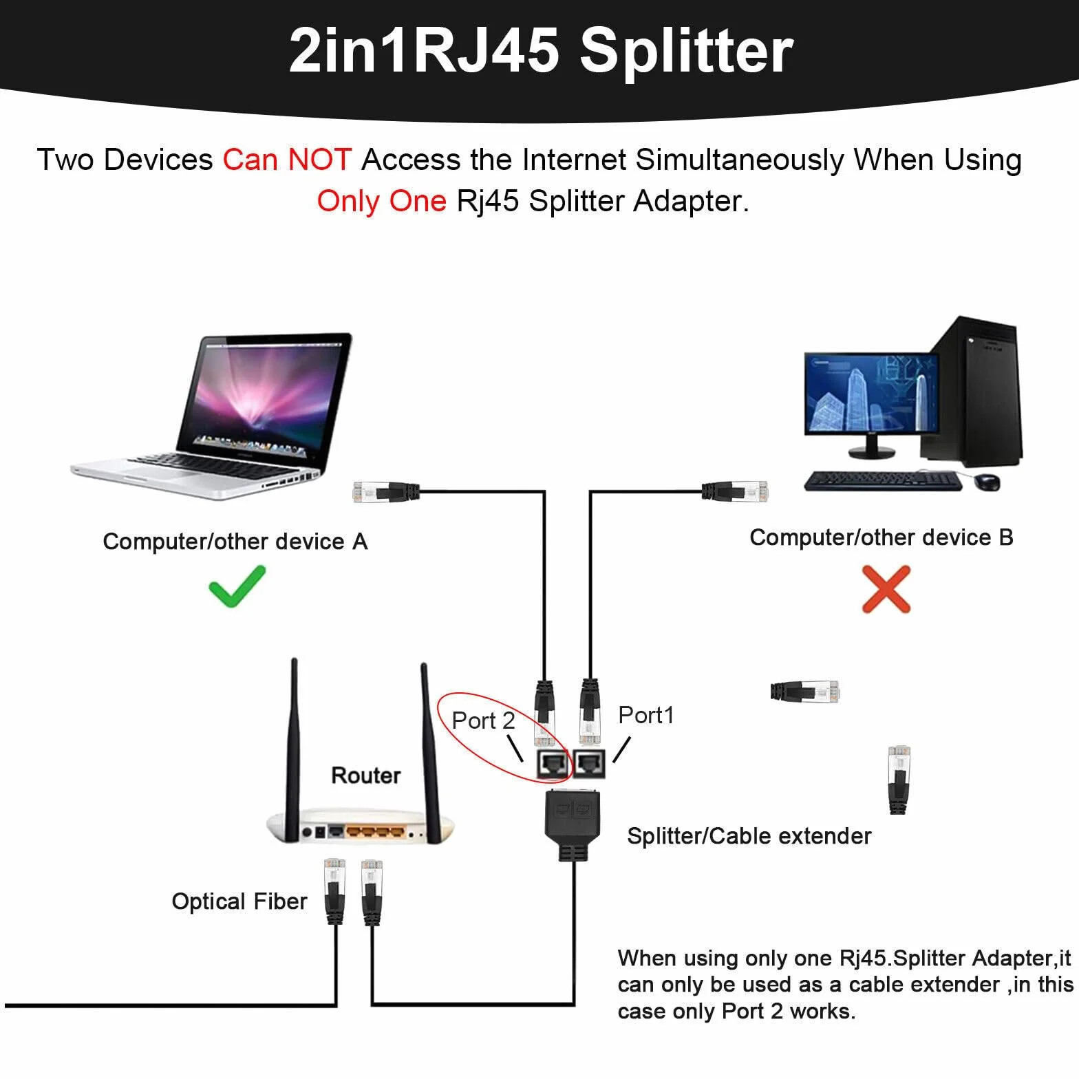 Adapter rozgałęźnika RJ45 1 na 2 Ethernet do domowego biura