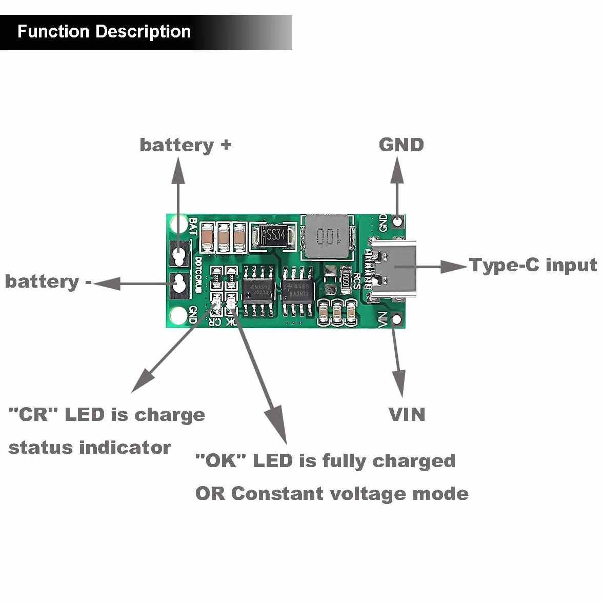 2 szt. 3S 2A Karta ładująca do baterii litowej USB typu C Moduł ochrony ładowarki 18650 12,6 V Przetwornica ciągu z kablem USB Type-C Czerwony i czarny