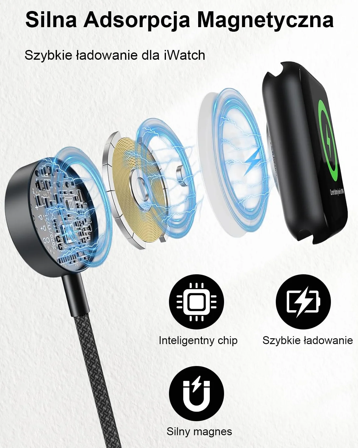 Kabel do ładowania 4 w 2 do Apple Watch i iPhone'a, 1,2 m USB A/C do iPhone'a Lightning, micro USB, iWatch Charger, kabel do ładowania typu C, do Apple iWatch Ultra/SE/1-11, iPhone 6-17, iPada, Galaxy