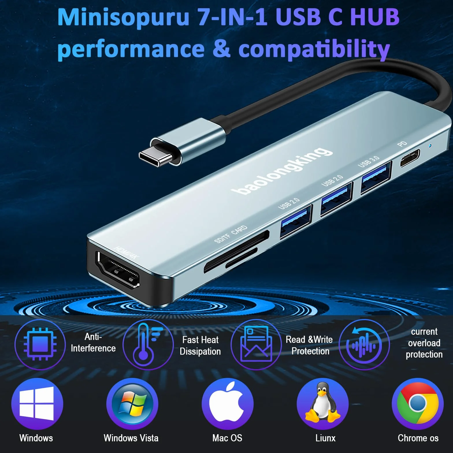 Hub USB-C 7 w 1 100W PD HDMI 4K USB-A karty SD TF do MacBooka Air Pro iPada Chromebooka