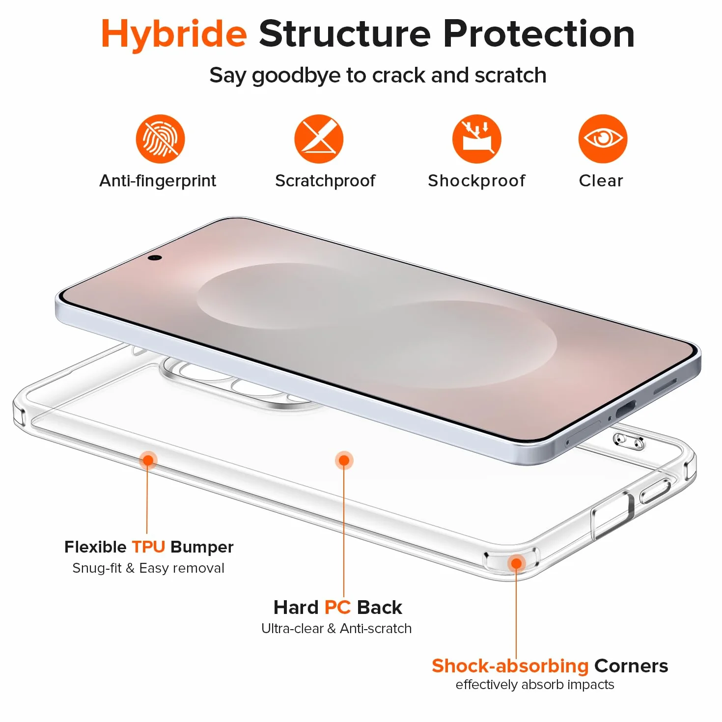 ivoler 3 w 1 Przezroczyste etui do Samsung Galaxy S25 Edge z 2 sztukami szkła hartowanego, [nigdy nie żółty] [Ochrona wojskowa] [Ochrona aparatu] Przezroczysta ochrona przed wstrząsami