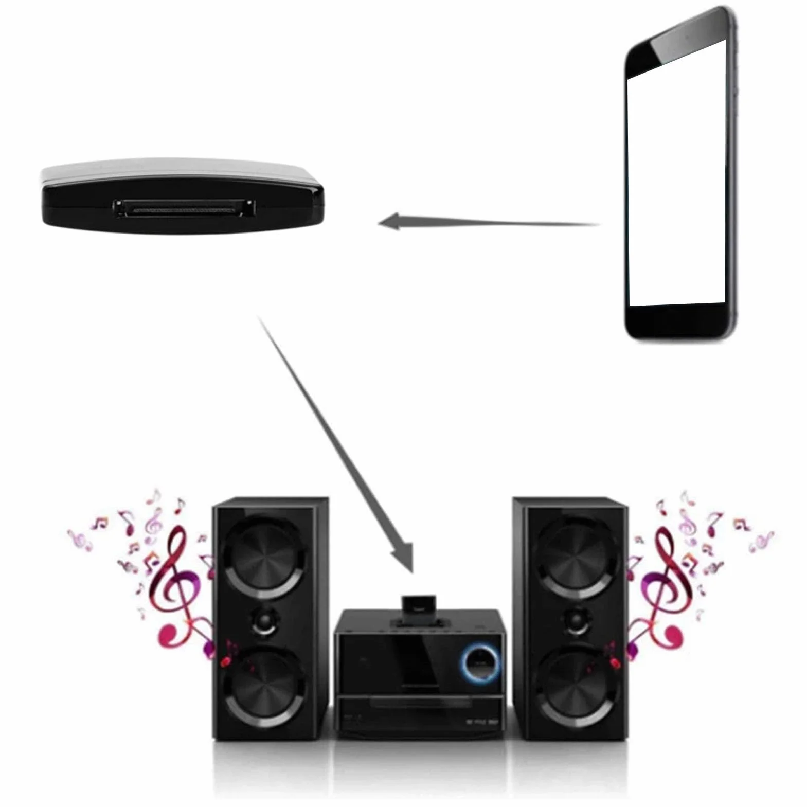 LICAEVEY Bluetooth 5.0 Adapter Odbiornik do Sounddock 30 Pin, Stacja Dokująca Muzyki Bezprzewodowe Strumieniowe Przesyłanie Dźwięku, Przenośny Bezprzewodowy Głośnik Muzyczny Dock