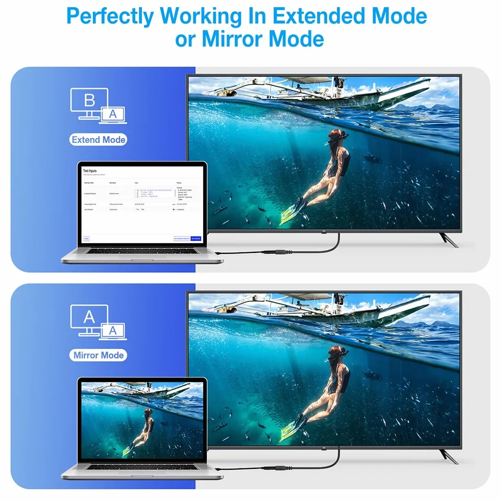 AXFEE 4K Mini DisplayPort na HDMI 2 adapterów czarny
