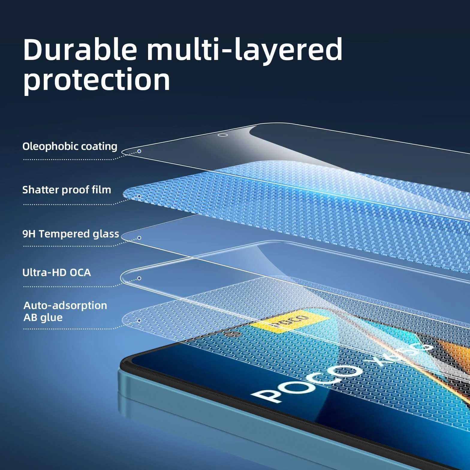NEW'C 3 Sztuki Szkło dla Xiaomi Poco X6 5G, X6 Pro 5G Hartowane i Folia Ochronna Ochraniacz Ekranu - Bez pęcherzyków powietrza, odporność na zarysowania