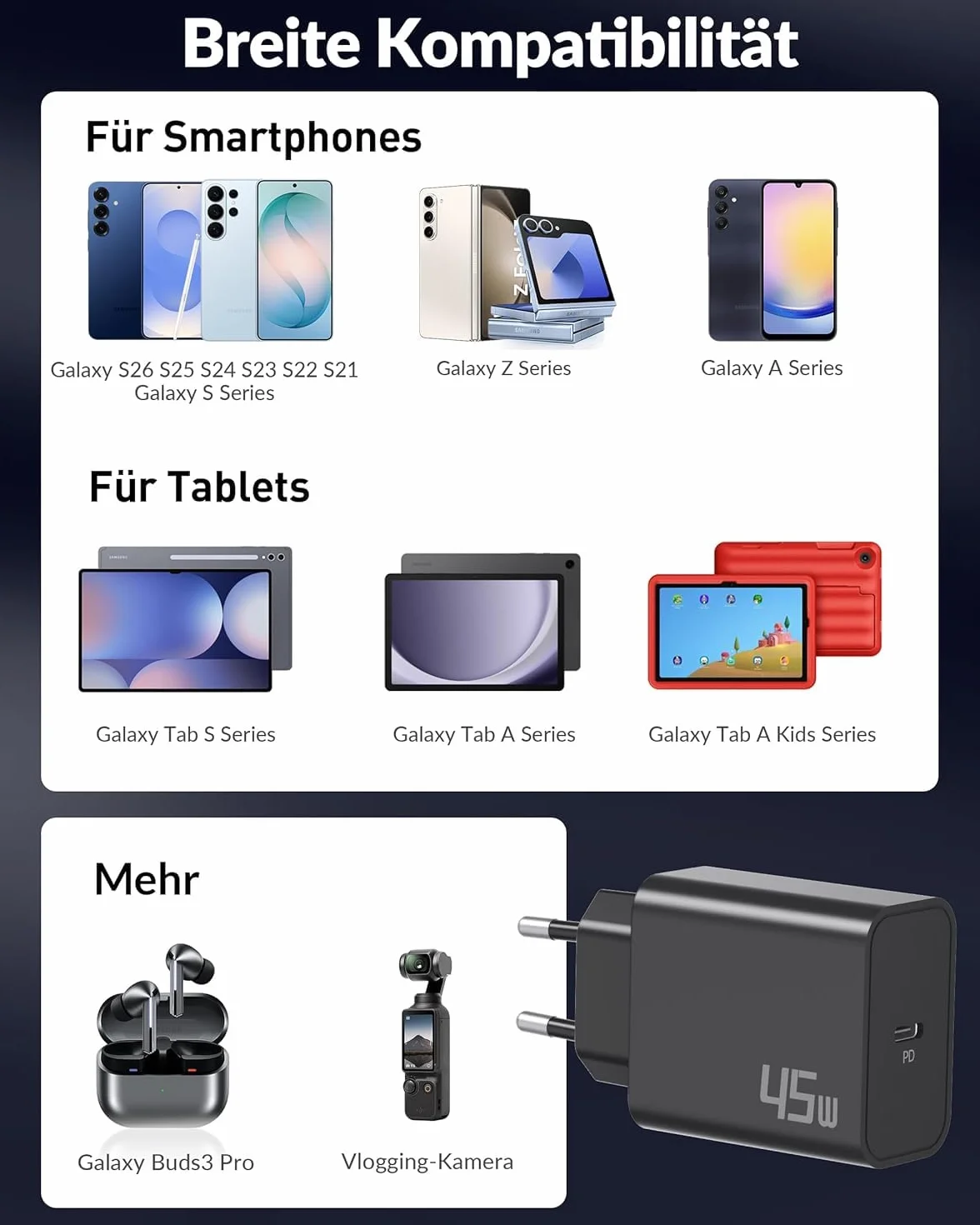 Ładowarka 45 W Samsung Galaxy S26 S25 S24 S23 FE A56 A55 A54 A16 Galaxy Z Note Tab S8 S9 Super Fast Charger USB-C