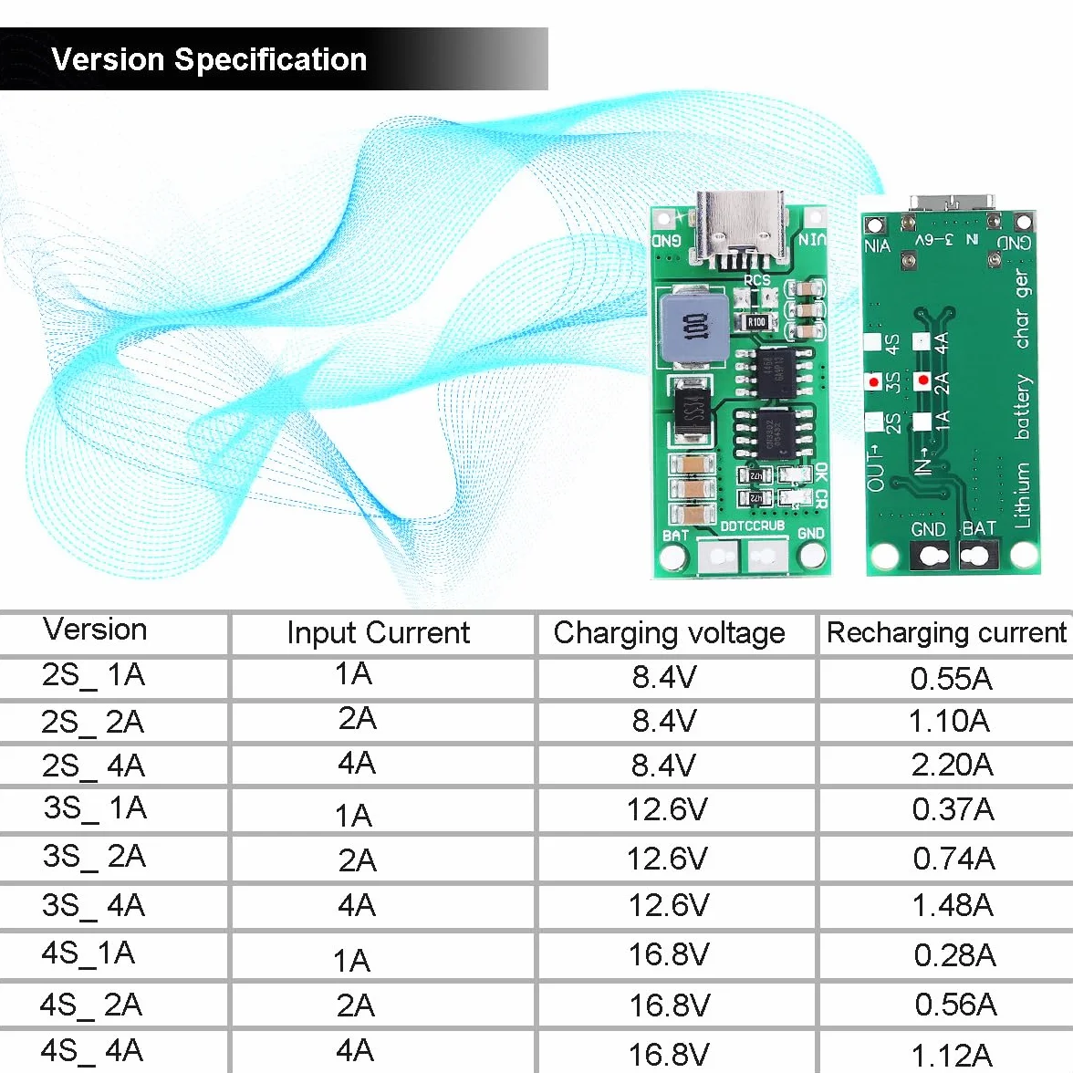 2 szt. 3S 2A Karta ładująca do baterii litowej USB typu C Moduł ochrony ładowarki 18650 12,6 V Przetwornica ciągu z kablem USB Type-C Czerwony i czarny
