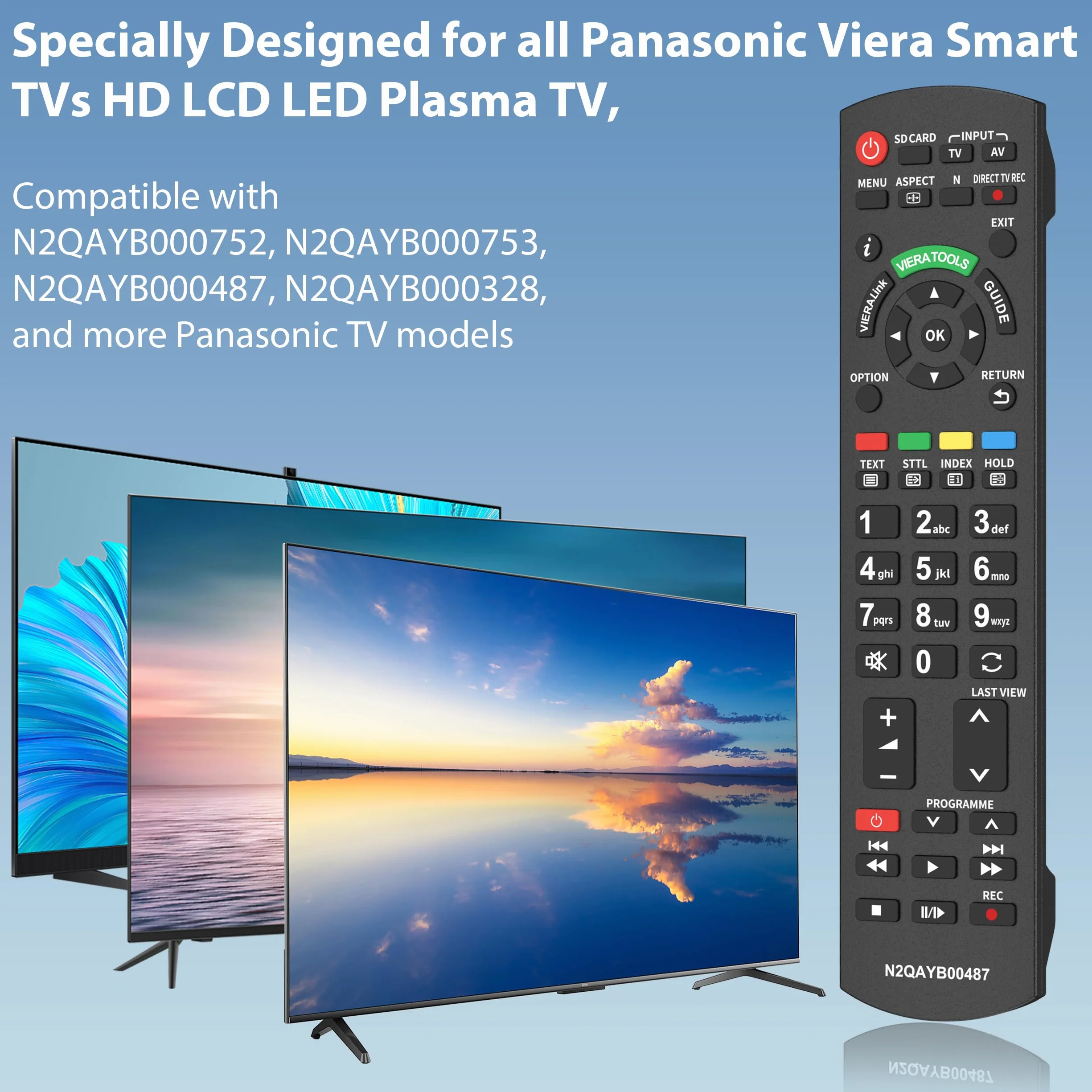 Zamiennik pilota Panasonic TV N2QAYB000487