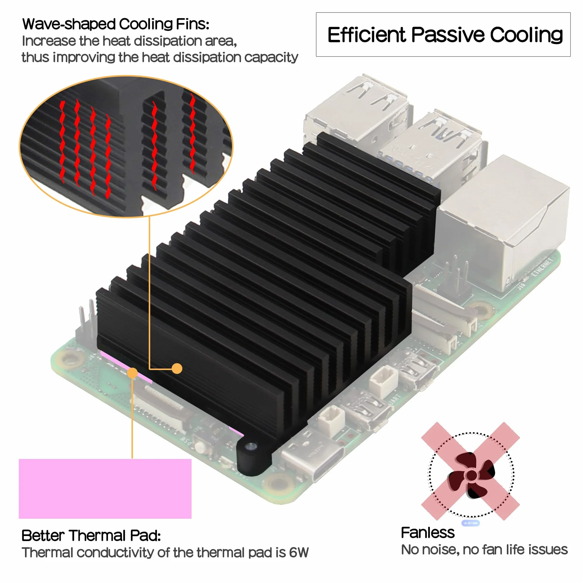 Geekworm Aluminiowy Pasywny Podgrzewacz H509 dla Raspberry Pi 5