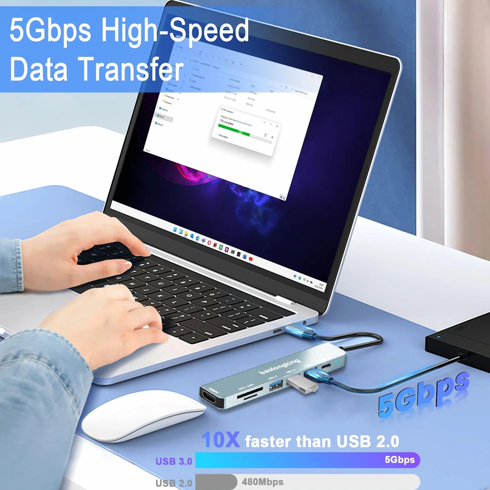 Hub USB-C 7 w 1 100W PD HDMI 4K USB-A karty SD TF do MacBooka Air Pro iPada Chromebooka