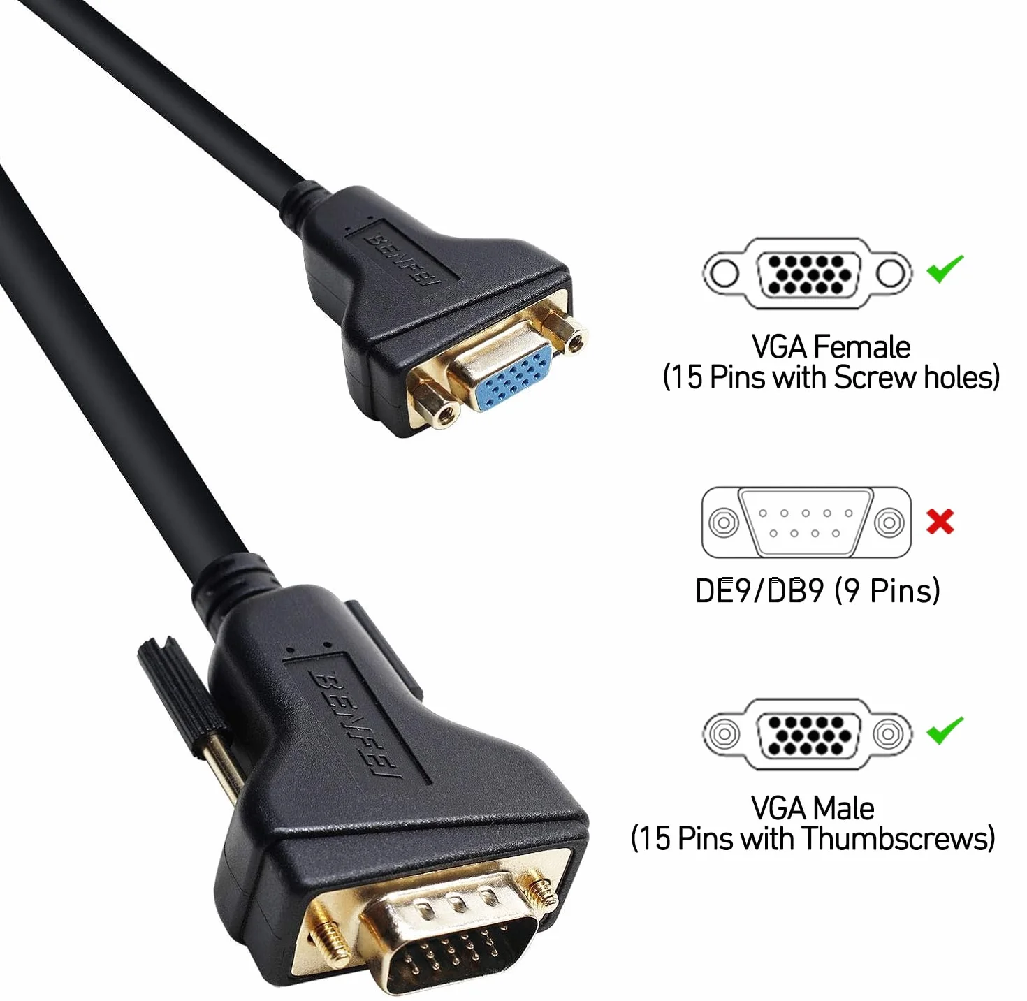 BENFEI Przedłużacz VGA, kabel VGA męski na żeński, 1,8 metra/6 stóp