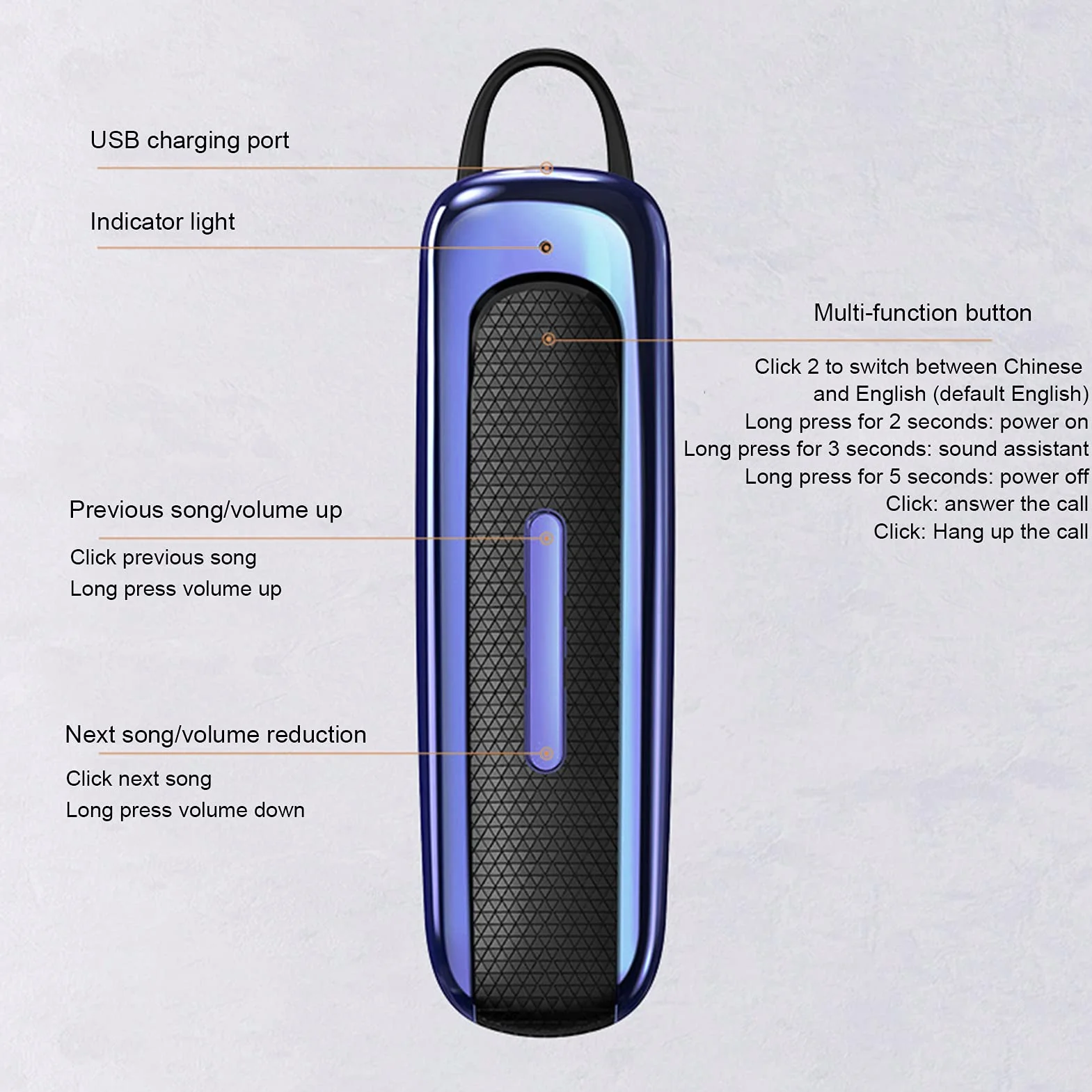 Zestaw Słuchawkowy Bluetooth z Jednym Uchem, Bezprzewodowa Słuchawka do Zestawu Głośnomówiącego, Obsługa połączeń HD, Inteligentna Redukcja Szumów (Czarny i niebieski)