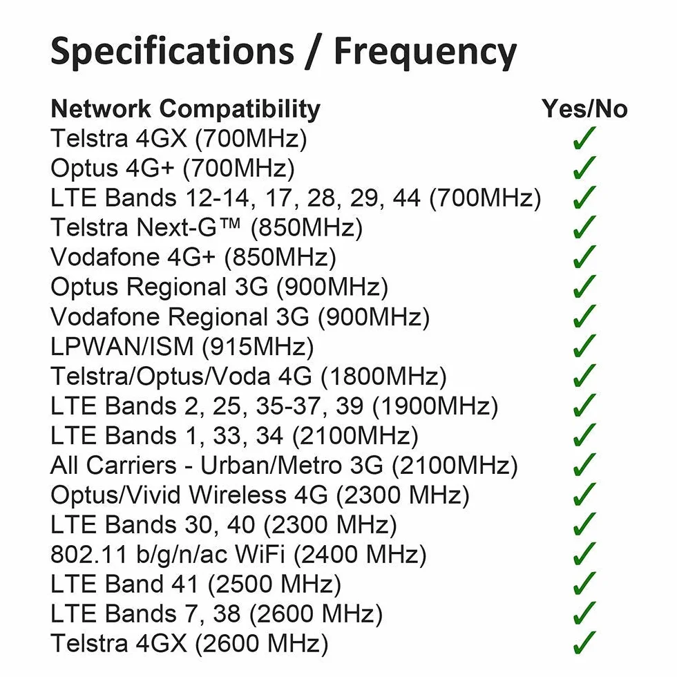 Superbat 4G LTE 900 MHz 9dBi RPSMA Antena zewnętrzna dookólna
