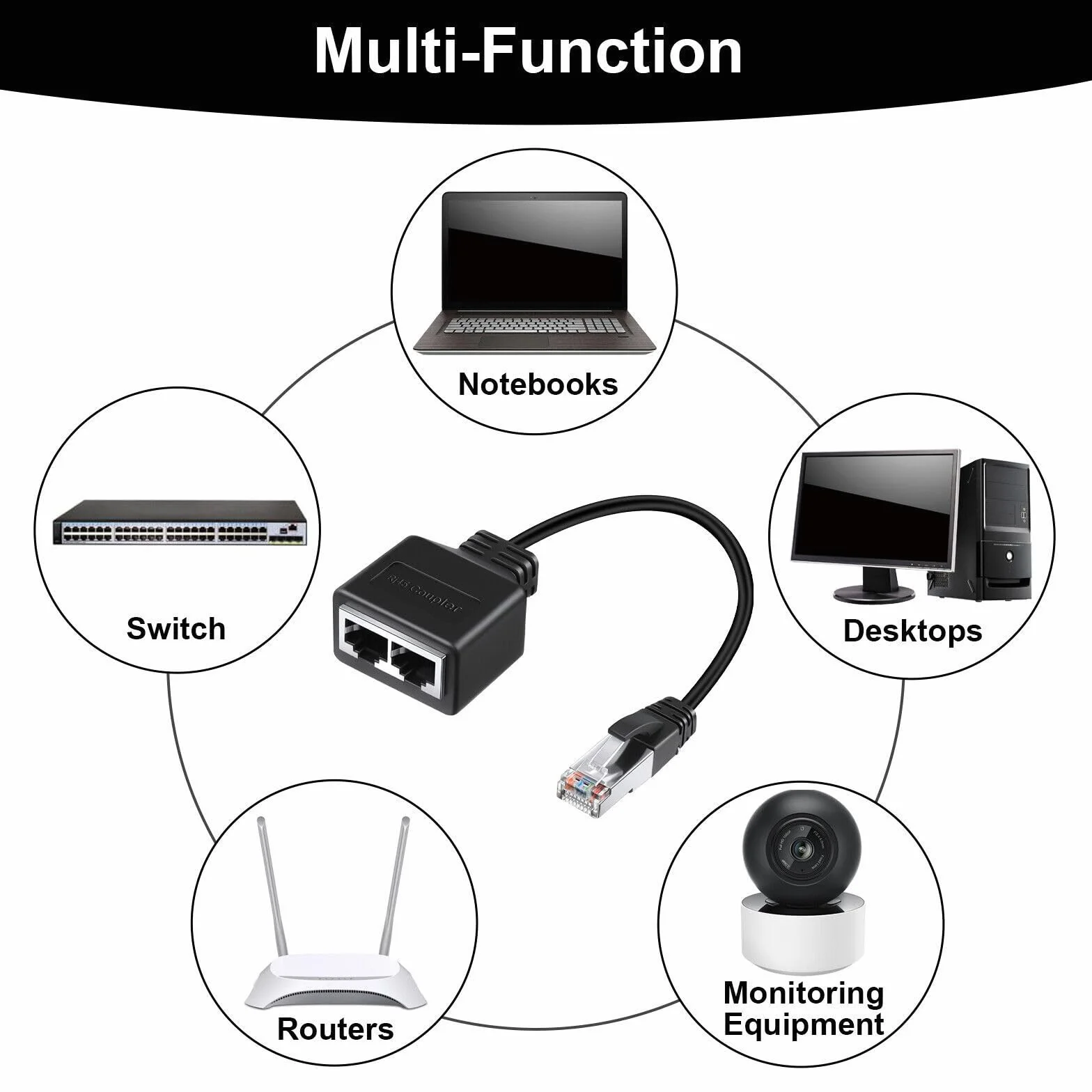 Adapter rozgałęźnika RJ45 1 na 2 Ethernet do domowego biura