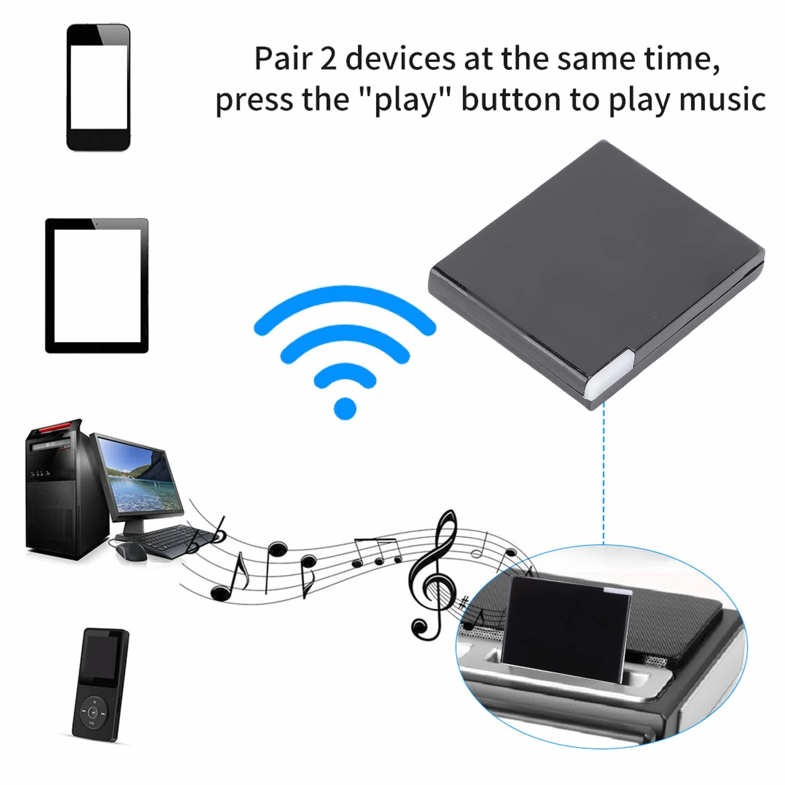 LICAEVEY Bluetooth 5.0 Adapter Odbiornik do Sounddock 30 Pin, Stacja Dokująca Muzyki Bezprzewodowe Strumieniowe Przesyłanie Dźwięku, Przenośny Bezprzewodowy Głośnik Muzyczny Dock
