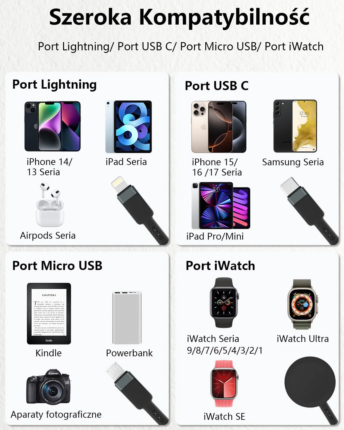 Kabel do ładowania 4 w 2 do Apple Watch i iPhone'a, 1,2 m USB A/C do iPhone'a Lightning, micro USB, iWatch Charger, kabel do ładowania typu C, do Apple iWatch Ultra/SE/1-11, iPhone 6-17, iPada, Galaxy
