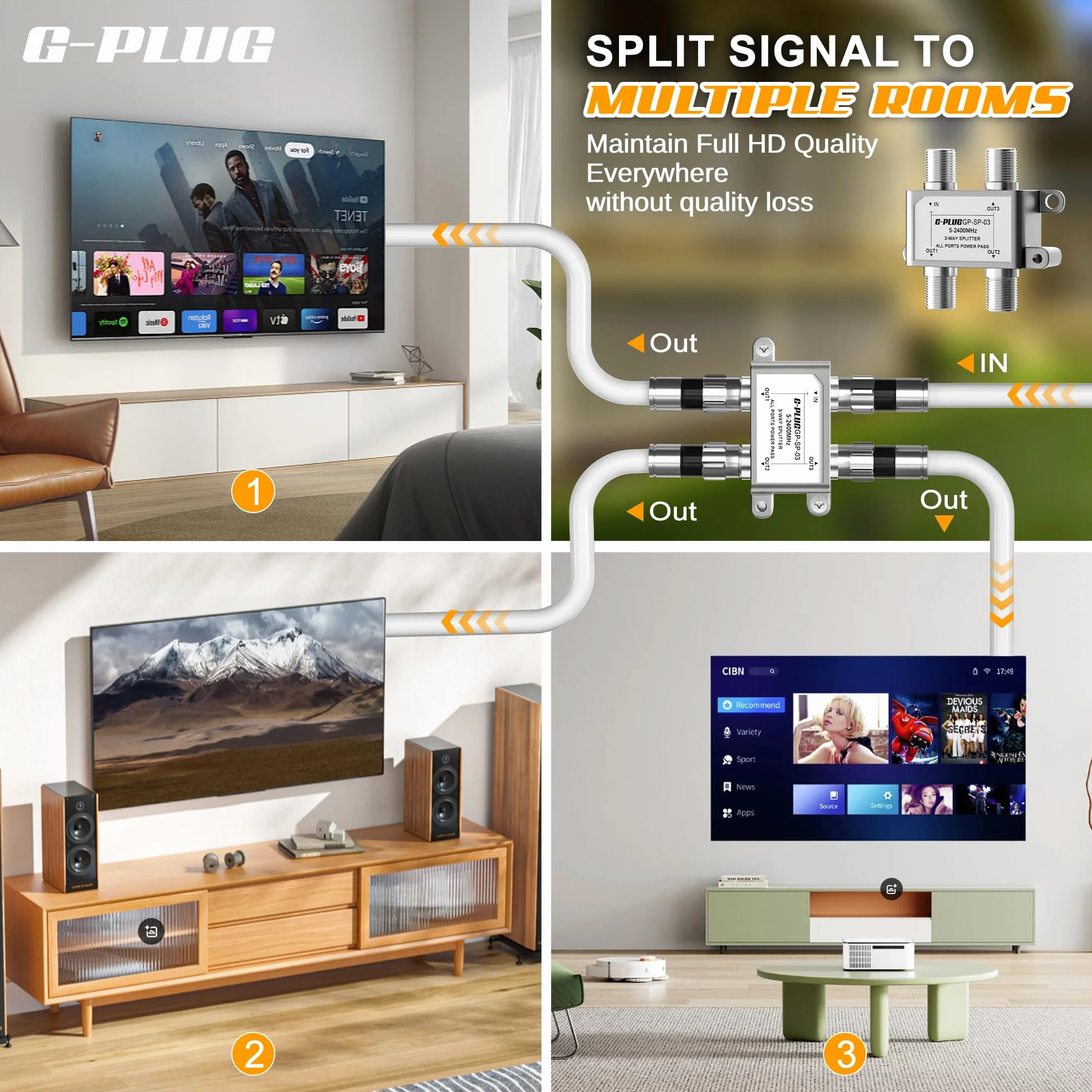 Rozdzielacz satelitarny 3-drożny Premium HDTV 4K DVB-S/S2 DVB-T/T2 DVB-C/C2