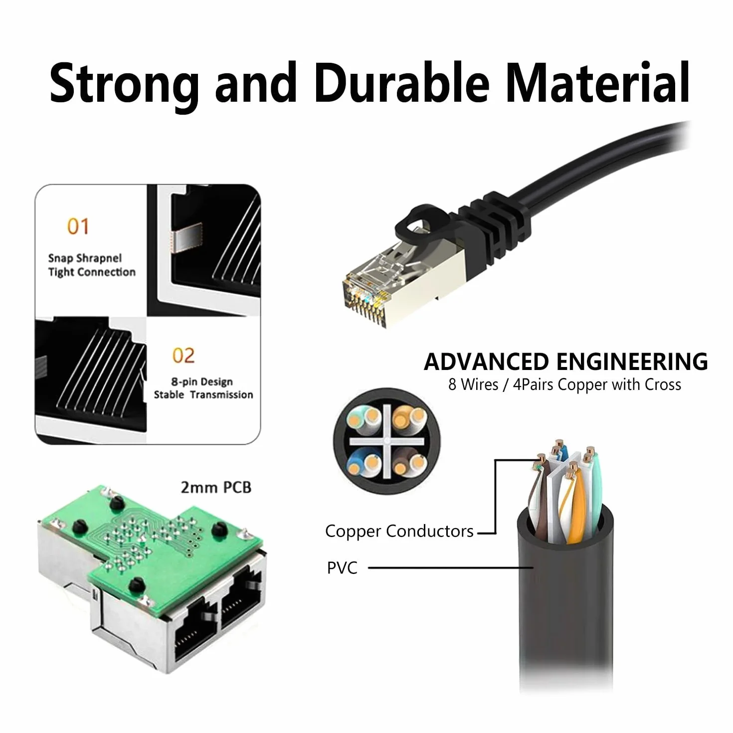 Adapter rozgałęźnika RJ45 1 na 2 Ethernet do domowego biura
