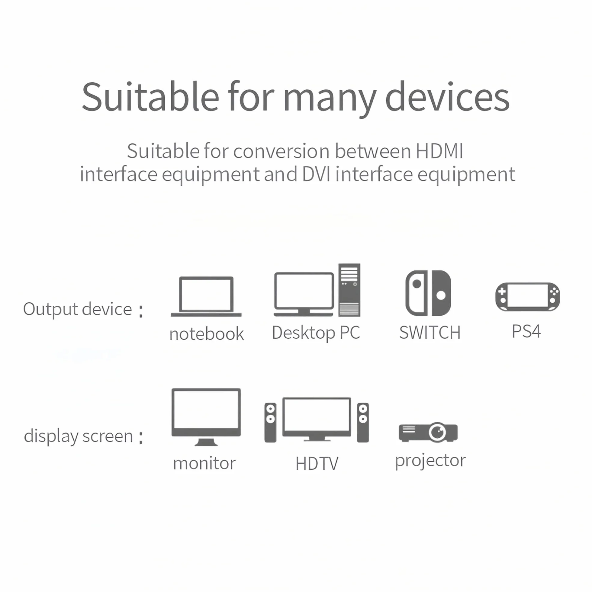 MMOBIEL Adapter Kabla HDMI na DVI Dwukierunkowy Męski DVI-D Dual Link na Żeński HDMI Konwerter 1080p Full HD 60Hz 0,3 m