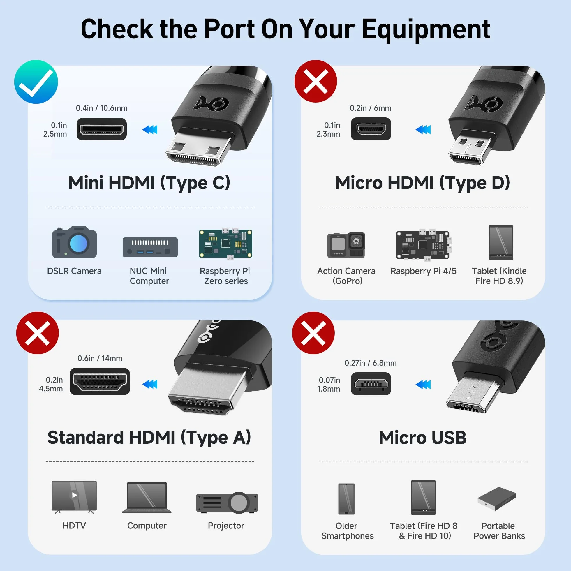 Cable Matters Kabel Mini HDMI 2.1 1 m