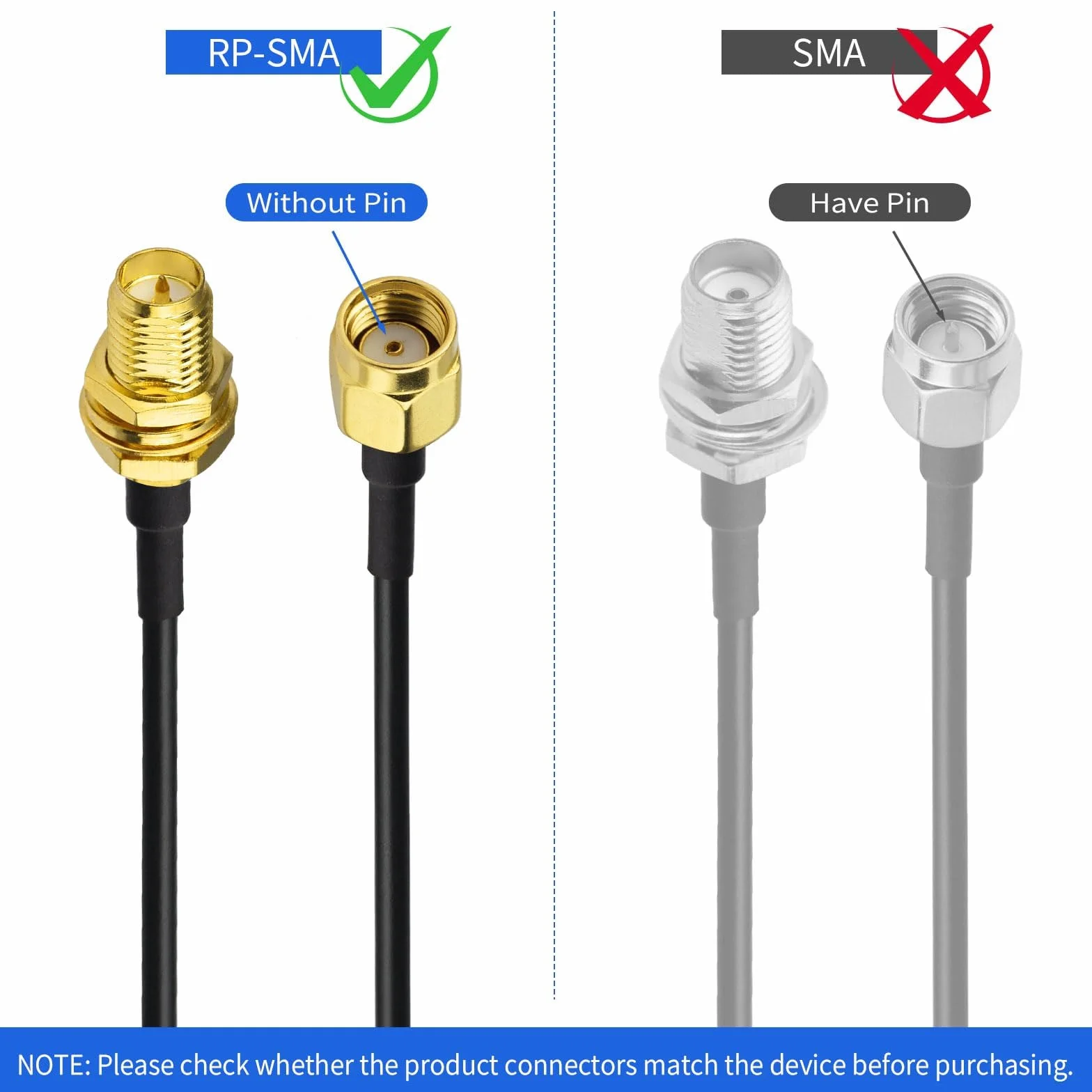 Superbat kabel wydłużający RP-SMA do WLAN anteny 2m (2 sztuki): złącze RPSMA na gniazdo kabel RG174 do bezprzewodowej karty sieciowej Mini PCI Express PCIE USB WiFi Adapter WiFi Router IP Kamera