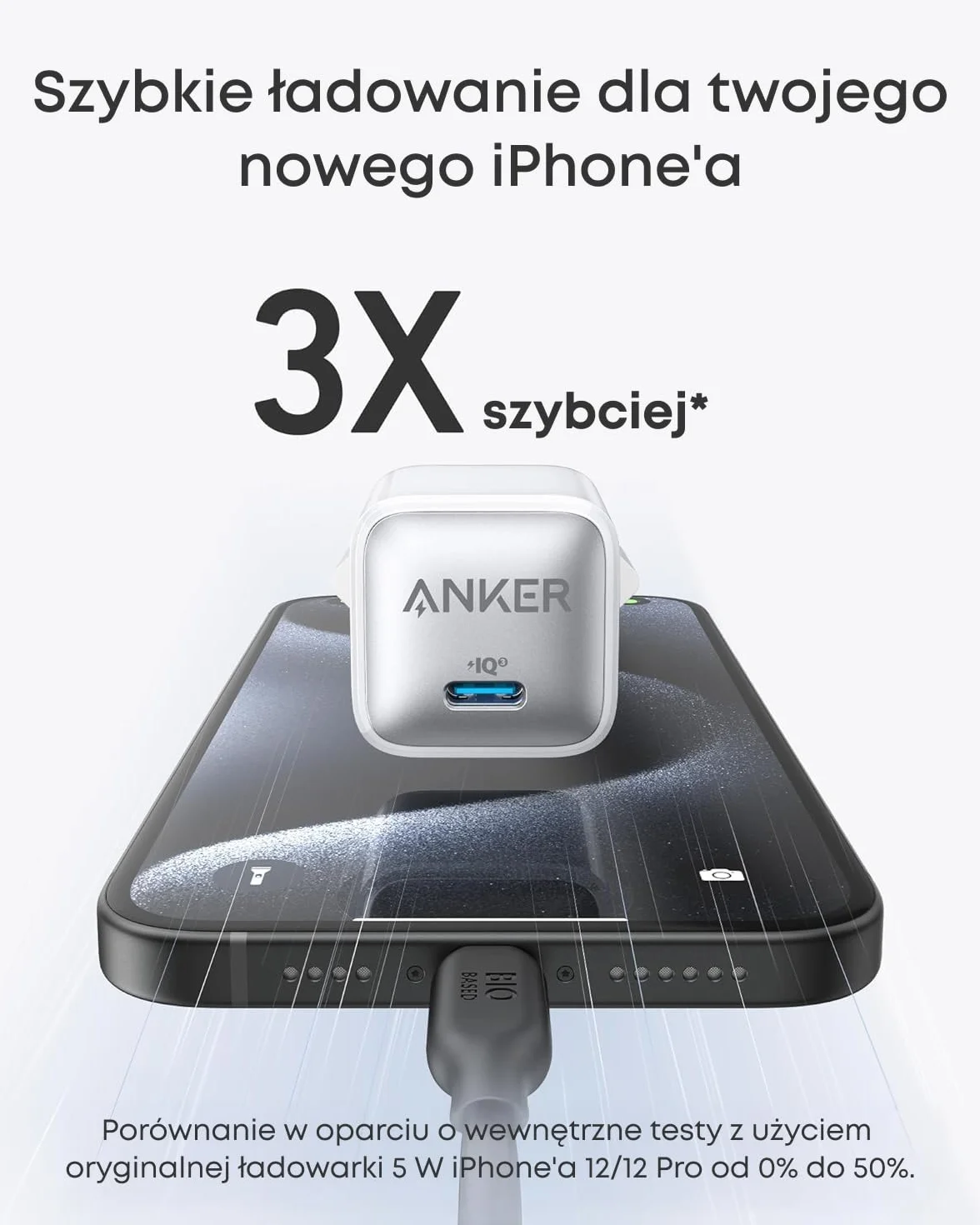Anker Nano ładowarka USB C 20 W PIQ 3.0 kompaktowy zasilacz do iPhone 16/15/14/13/12 Pixel 4/3 iPad iPad mini